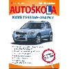 Autoškola-testovací otázky